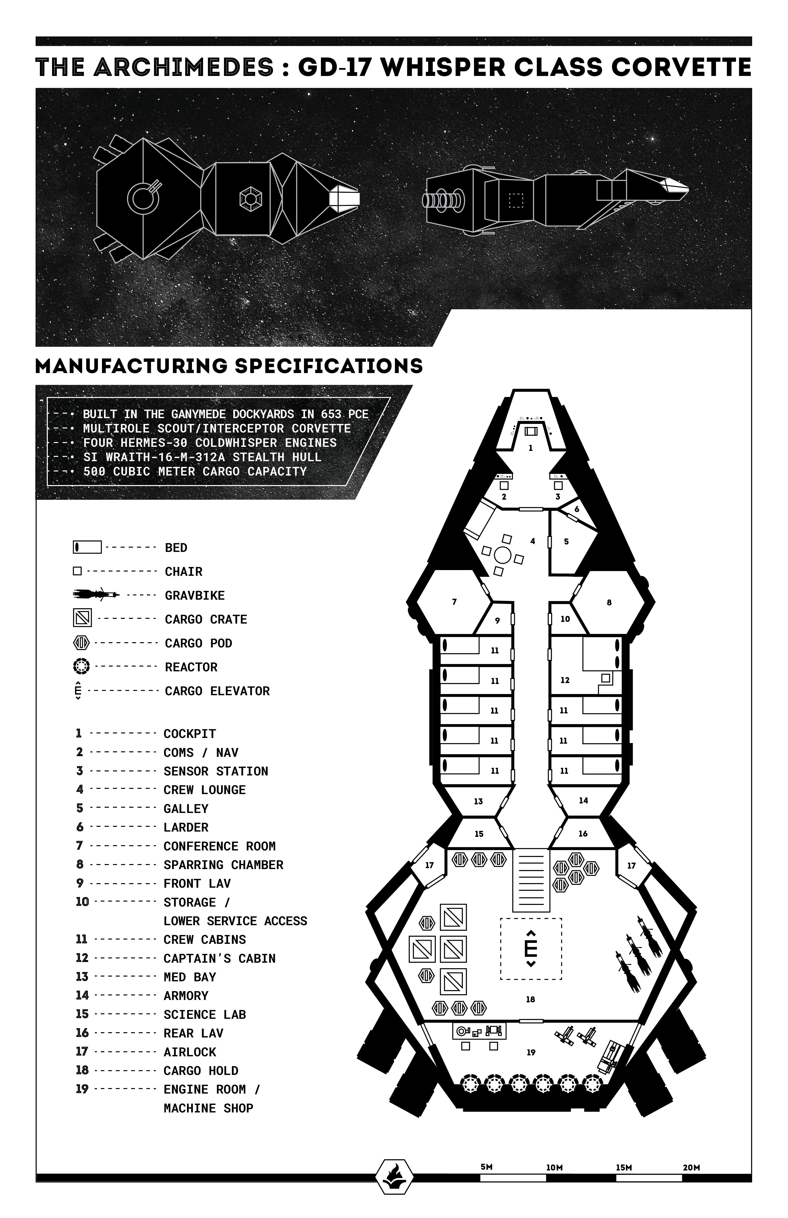 Black and white detailed design schematic of the ship Archimedes 