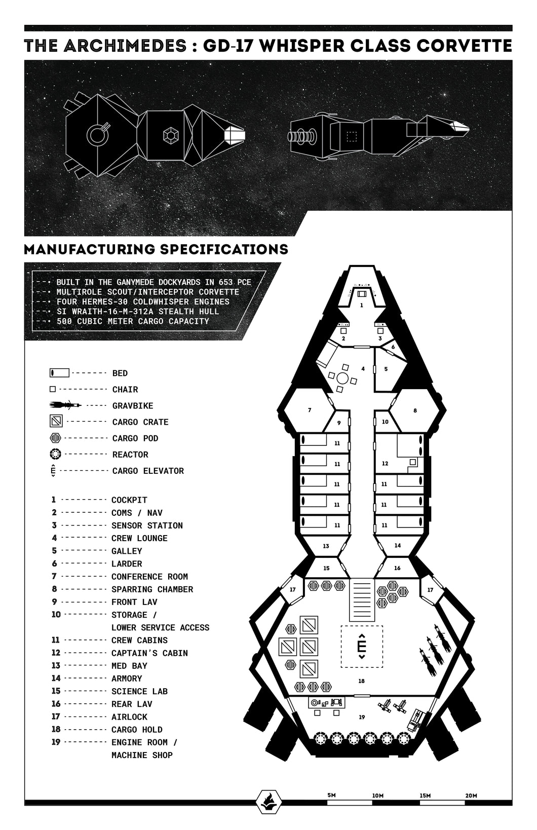 HOWLERCON EXCLUSIVE Archimedes Poster