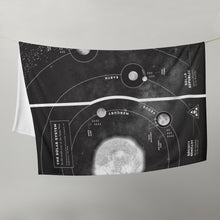 Load image into Gallery viewer, Iron Gold Map Throw Blanket
